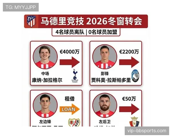 加拉塔萨雷与马竞一比一握手言和 欧冠防守对决显平衡 加拉塔萨雷与马竞一比一握手言和 欧冠防守对决显平衡